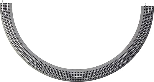 o gauge curve radius