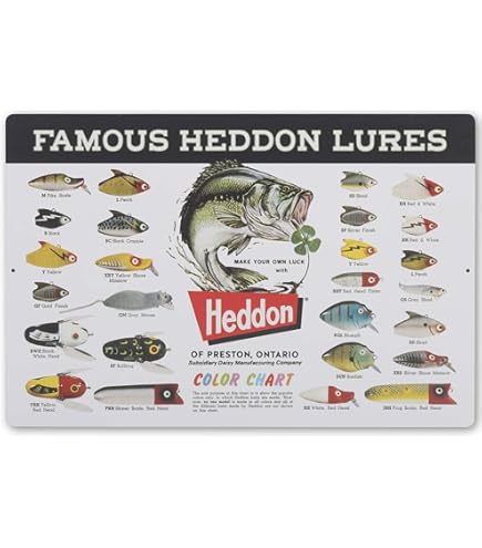 Amazon.com: Tinworld Tin Sign: Heddon Fishing Lures Retro Rustic