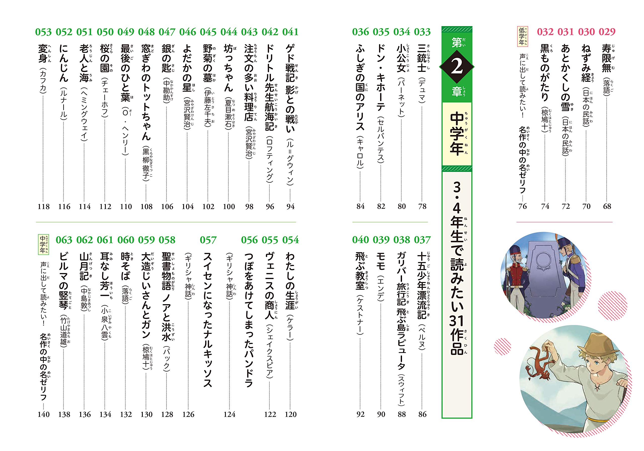 1話5分 小学生のうちに読んでおきたい名作101 齋藤孝 本 通販 Amazon