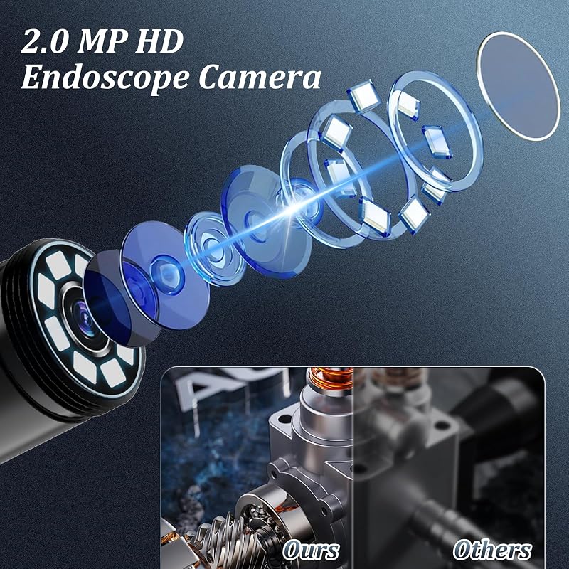 Ennovor Endoscope 1920P HD Snake Inspection Camera, Câmara Endoscópica Tipo-C, Câmara Scope com 8 Luzes LED para Smartphones Android e iOS, iPad, Samsung (33 FT/10 M)
