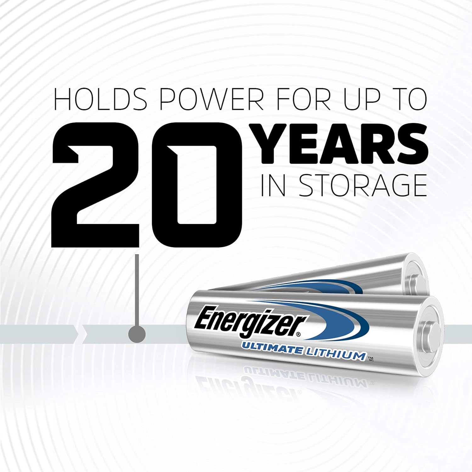 Energizer AA Lithium Batteries, World's Longest Lasting Double A Battery, Ultimate Lithium (12 Battery Count): Health & Personal Care