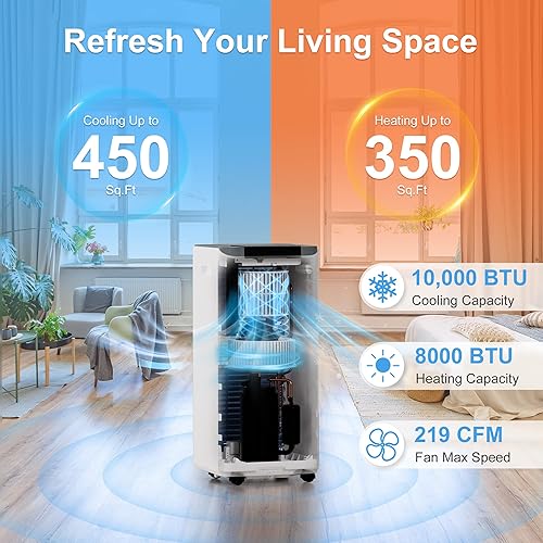 10,000 BTU Portable Air Conditioners for Room Up to 450