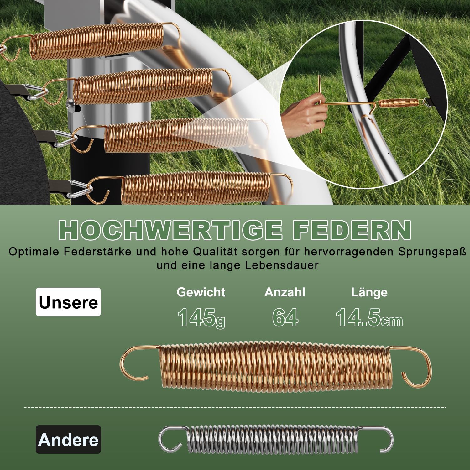 Flamaker Gartentrampolin für Kinder, 2,3 m/3,0 m/3,7 m/4,3 m Trampolin Outdoor-Sicherheitsnetz und gepolsterte Stangen für Kinder Indoor Outdoor Fitness, maximal bis zu 150 kg 3