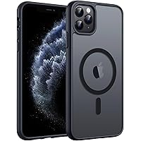 Amazon.com: (Open Box) Apple iPhone 11 Pro Leather Case - Forest