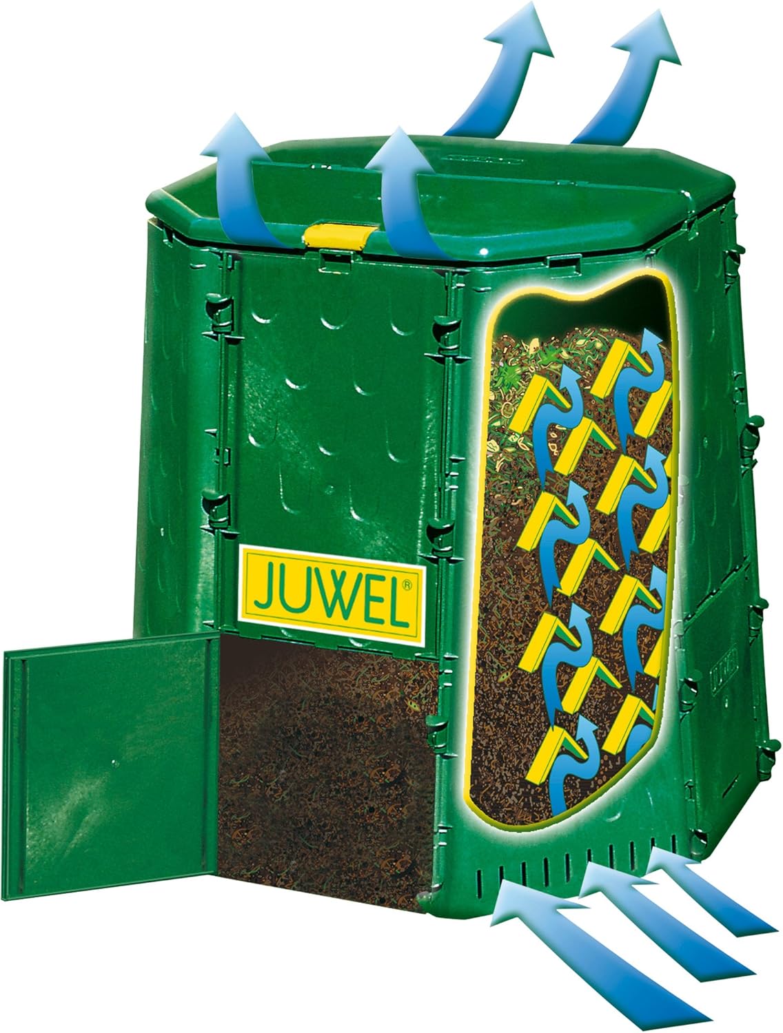 Juwel Premium Komposter Aeroquick 890 XXL (geschlossen, mit Scharnierdeckel, UV-stabil, Nutzinhalt: 900 l) 20857