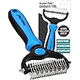 Maxpower Planet Pet Grooming Brush - Double Sided Shedding, Dematting - Undercoat Rake for Dogs - Dog Grooming Brush - Deshed