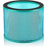 U ULTTY True HEPA Replacement Filters for R021/ R020, Bladeless Tower Fan and Air Cleaner Purifier in one, 1Pack