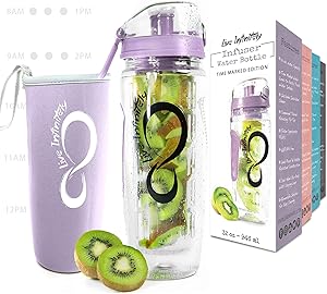 Live Infinitely 32 oz. Fruit Infuser Water Bottles With Time Marker, Insulation Sleeve & Recipe eBook - Fun & Healthy Way to Stay Hydrated (Lilac Timeline, 32 Ounce)