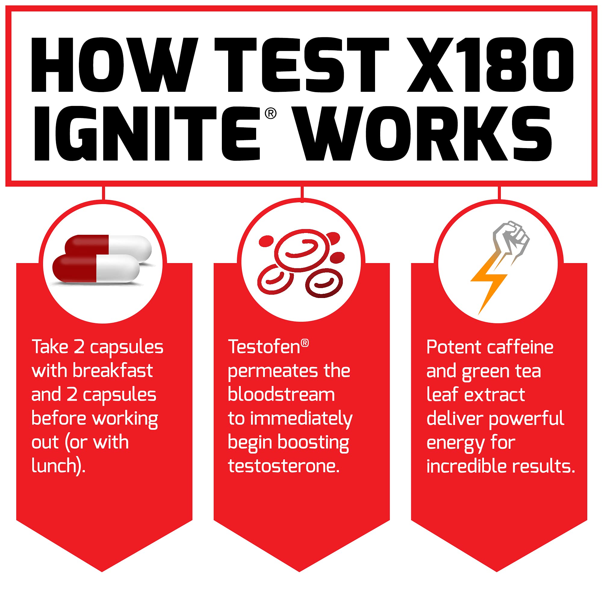 Force Factor Test X180 Ignite Total Testosterone Booster for Men with Fenugreek Seed and Green Tea Extract to Build Lean Muscle, Boost Energy, and Improve Performance, 60 Count