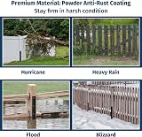 Fixmend Heavy Duty Fence Post Repair Kit Black view 6