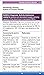 Nursing Care Plans - NANDA