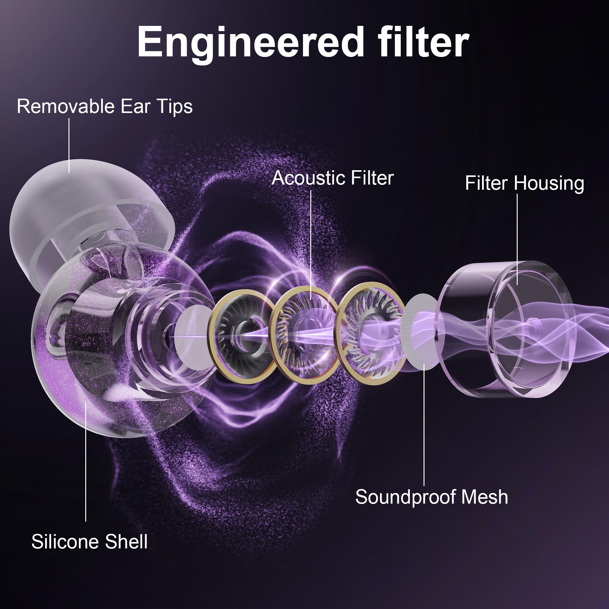 Purple Silicone In-Ear Ear Plugs, 2 Pack High Fidelity Ear Plugs for Concerts, Raves, Work, Musicians, 5 Pair Ear Tips in S/M/L, 18-25 dB Noise Cancelling