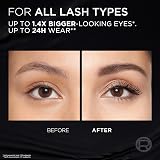 L'Oreal Paris Volume Million Lashes Panorama All Night Mascara Black 24H view 5