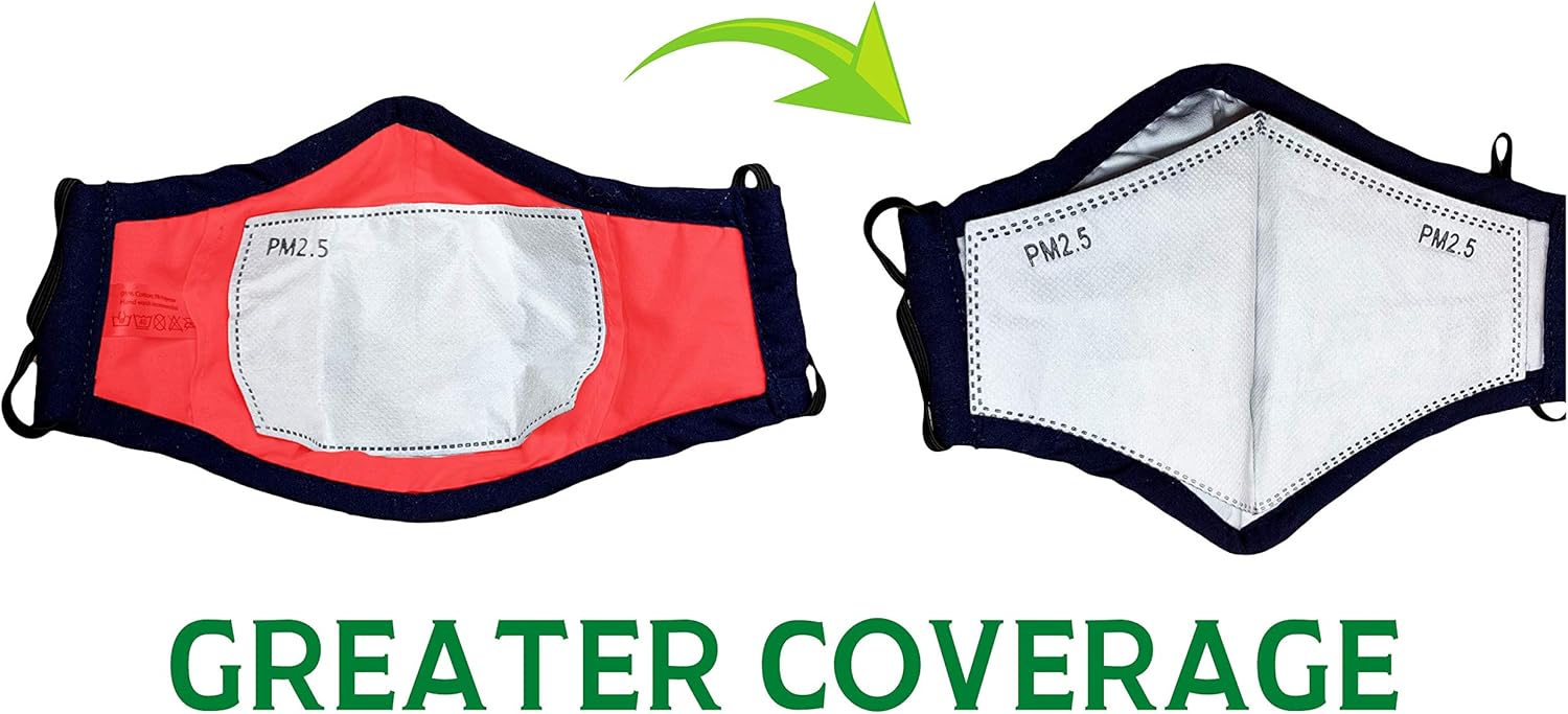 Emerald UK 95 Filtration 10x Filters Bespoke Mask Shape 5 Layer PM 2.5 Filters