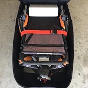 Best baby travel products