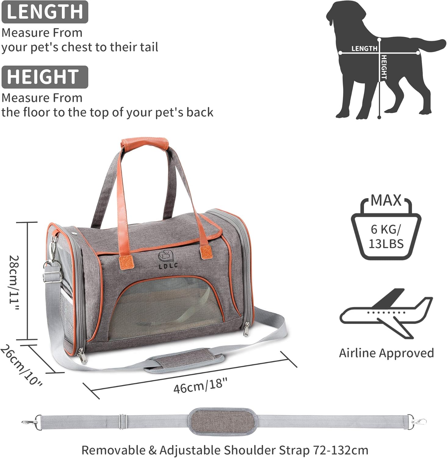 PETTOM Pet Carrier,Cat Carrier Airline Approved Dog Carrier with Luxury