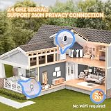 BOIFUN Baby Monitor 2026 Upgraded No WiFi 2 inch Screen Night Vision view 8