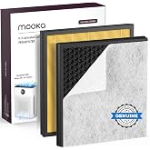 2 Pack MOOKA PR1 Pet Mode Genuine Air Purifier Replacement Filter, H13 True HEPA Air Purifiers for Home Large Room up to 2200sq.ft, Removes Pollen Dander Smoke Pet Hair Dust