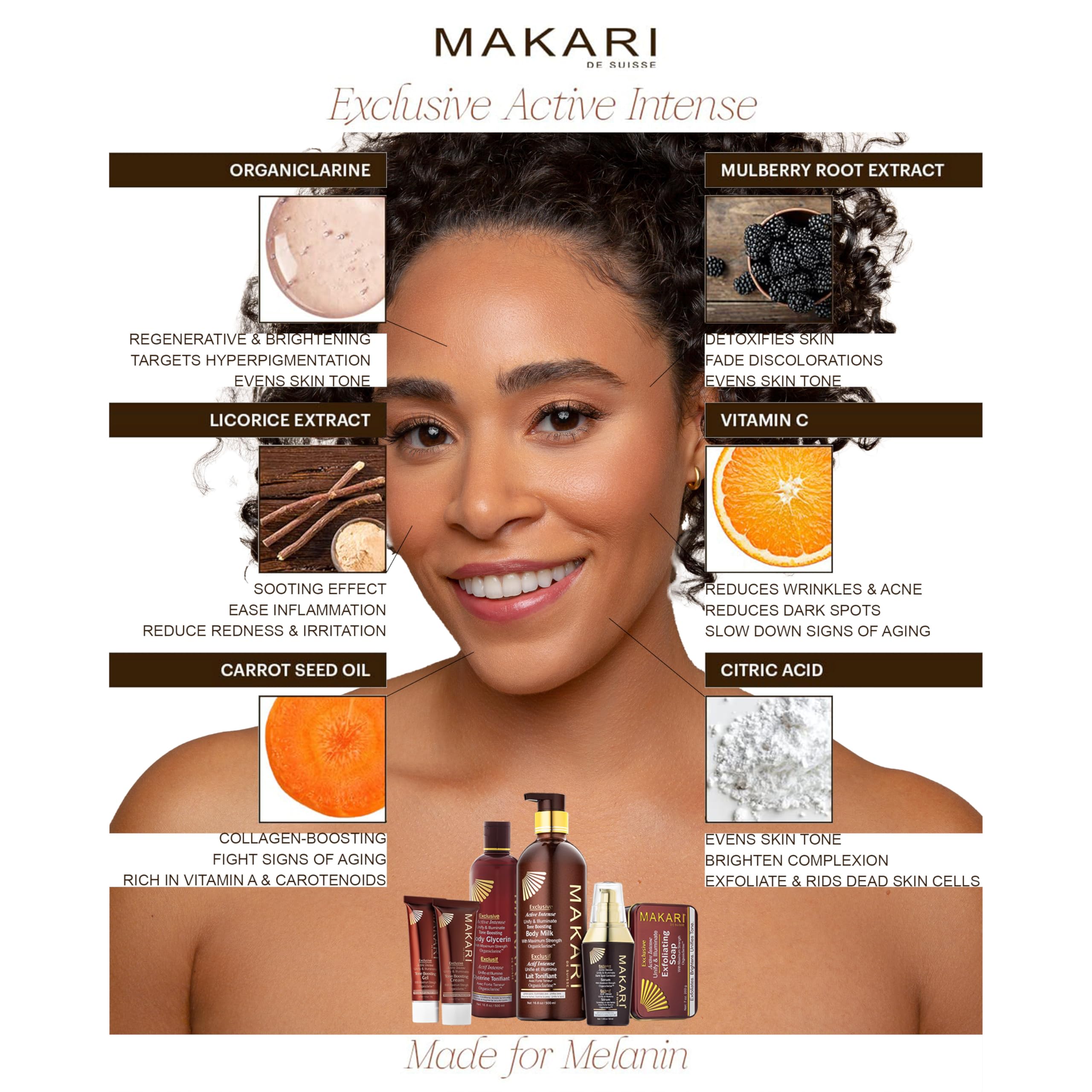 MAKARI Exclusive 3 Piece Skincare Gift Set - Exfoliating Soap, Body Milk & Face Cream Formulated with Organiclarine Ideal for All Skin Types, Botanical Self Care Kit for Women