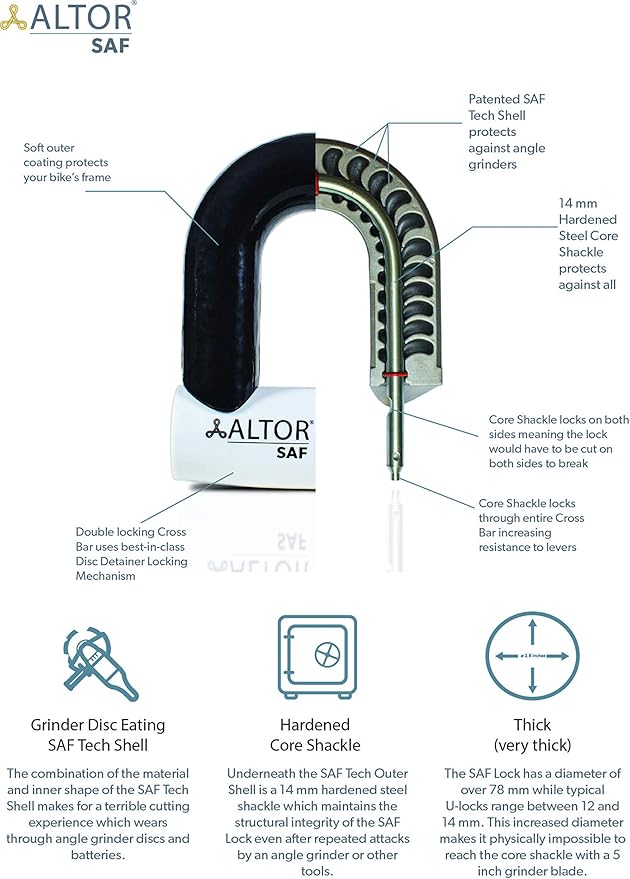 angle grinder proof bike lock