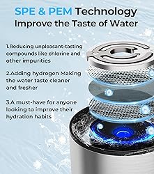 2024 New Hydrogen Water Bottle, 3 in 1 Hydrohealth