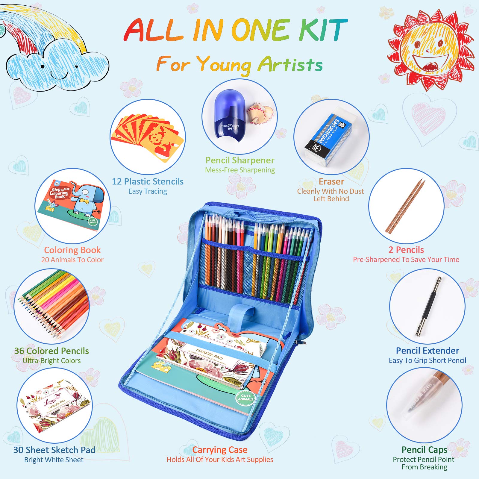 L\'émouchet Travel Activity Kit, Laptop Style Desk with Writing and Drawing Accessories, Large 92 Kids Stencil Sets,Ideal Educational Toy and Creativity Kit,The Perfect Kids Gift for Any Occasion