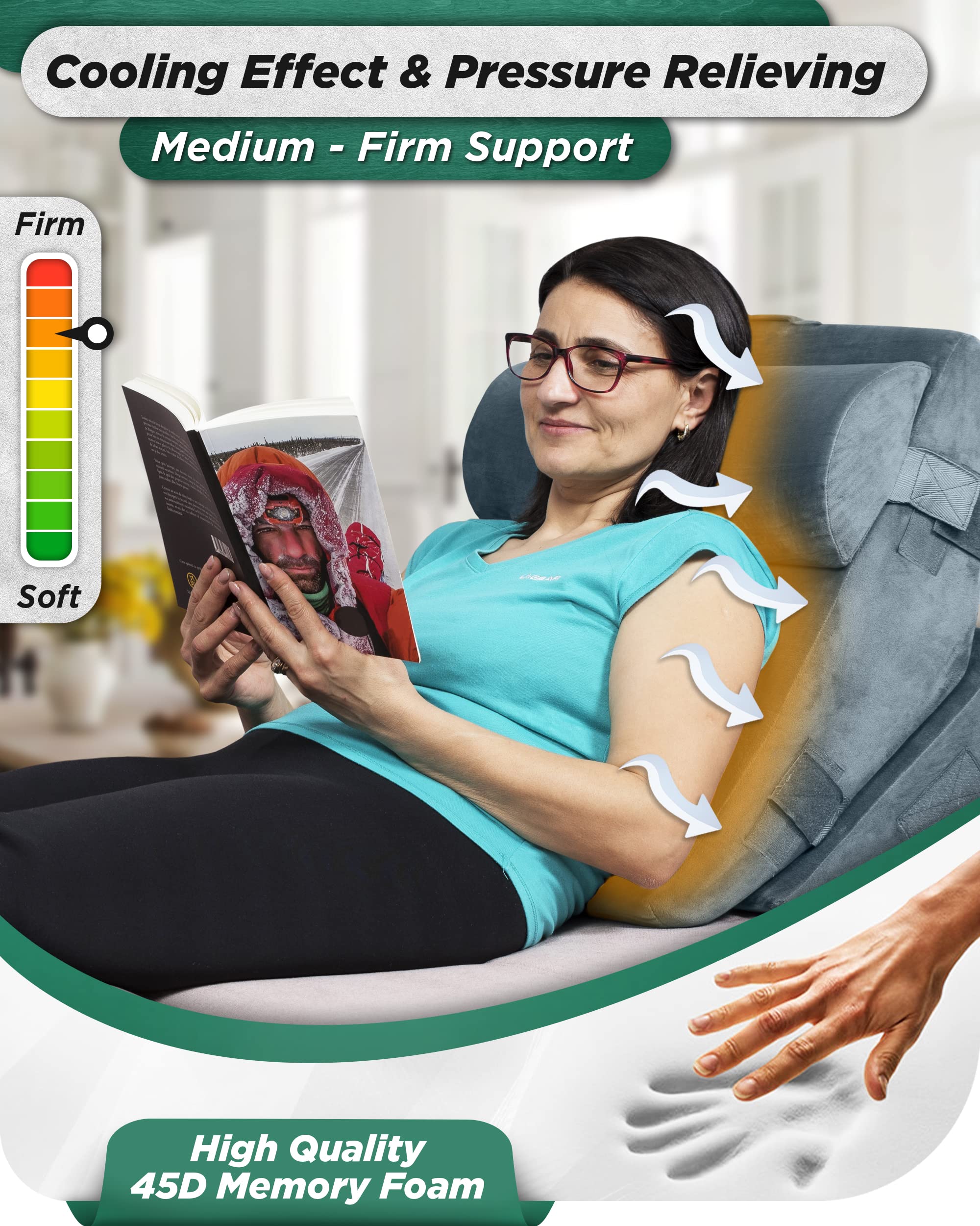 Lunix 3pcs Orthopedic Bed Wedge Pillow Set, Post Surgery Memory Foam for Back, Leg, and Knee Pain Relief, Adjustable Sitting Pillow for Sleeping, Acid Reflux, and GERD, with Hot Cold Pack, Navy