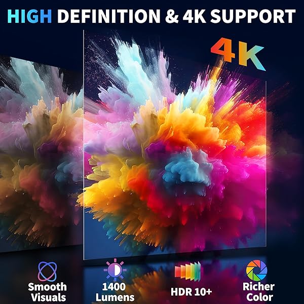 [BUILT-IN APPS & 2026 UPGRADED] MINI PROJECTOR SUPPORT 4K 1080P AUTO KEYSTONE 180° ROTATABLE WITH WIFI 6 AND BLUETOOTH 5.4, PROJECTOR PORTABLE COMPATIBILE WITH HDMI/TV STICK/MEMORY STICK/LAPTOP-BLACK