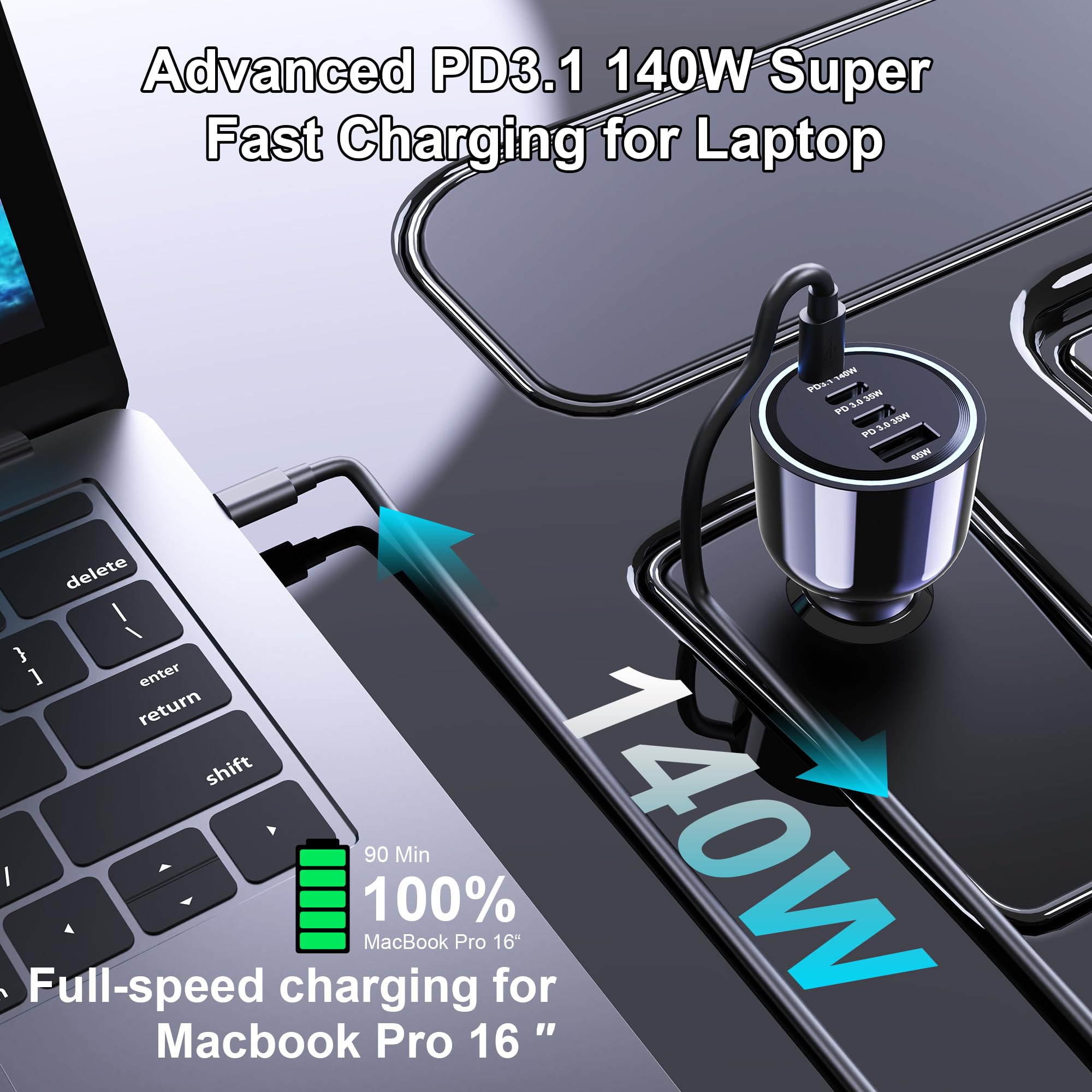 URVNS 240W USB C Car Charger, Super Fast Charging 4-Ports PD3.1 140W/PD3.0 100W PPS 45W QC65W Type-C Car Adapter for MacBook Pro Laptop iPhone 16 15 Max iPad Samsung Galaxy S24/23 Pixel etc