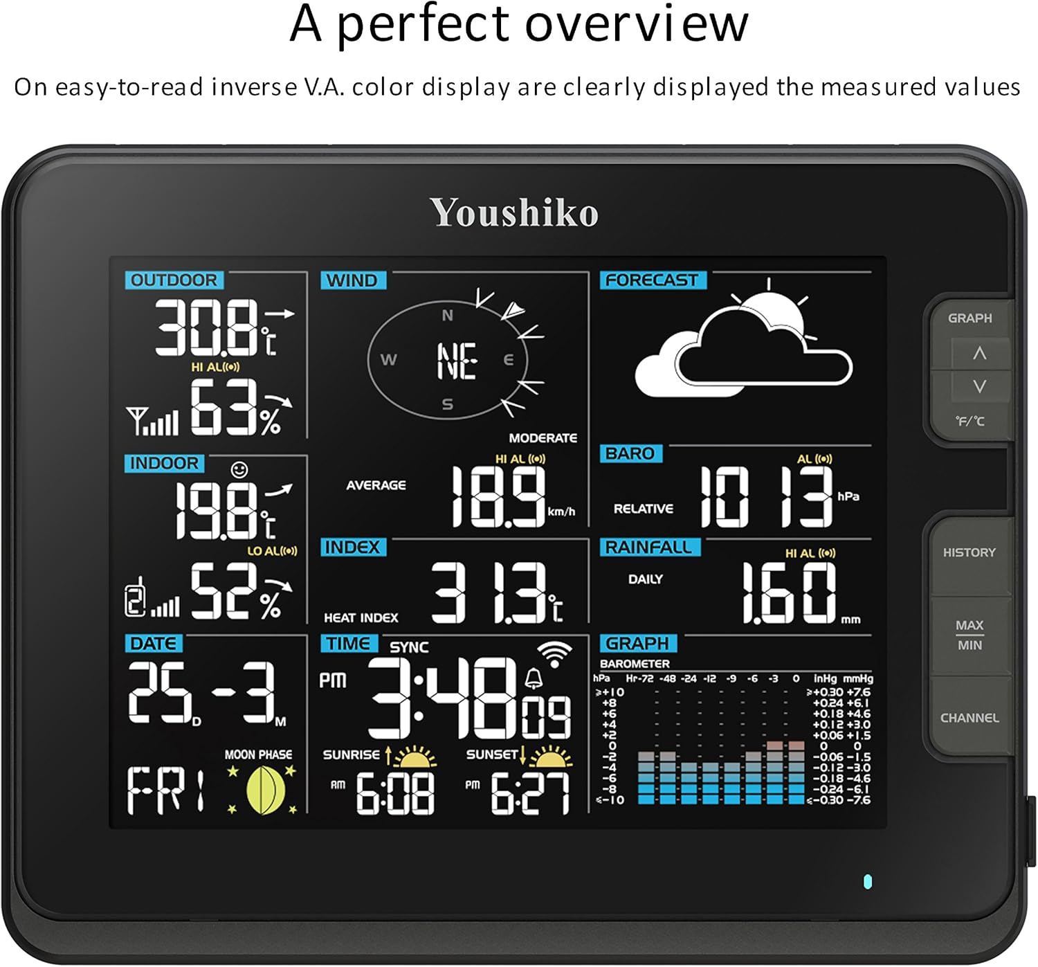 Super Saturday Weather Station Premium Quality HD Display Official UK