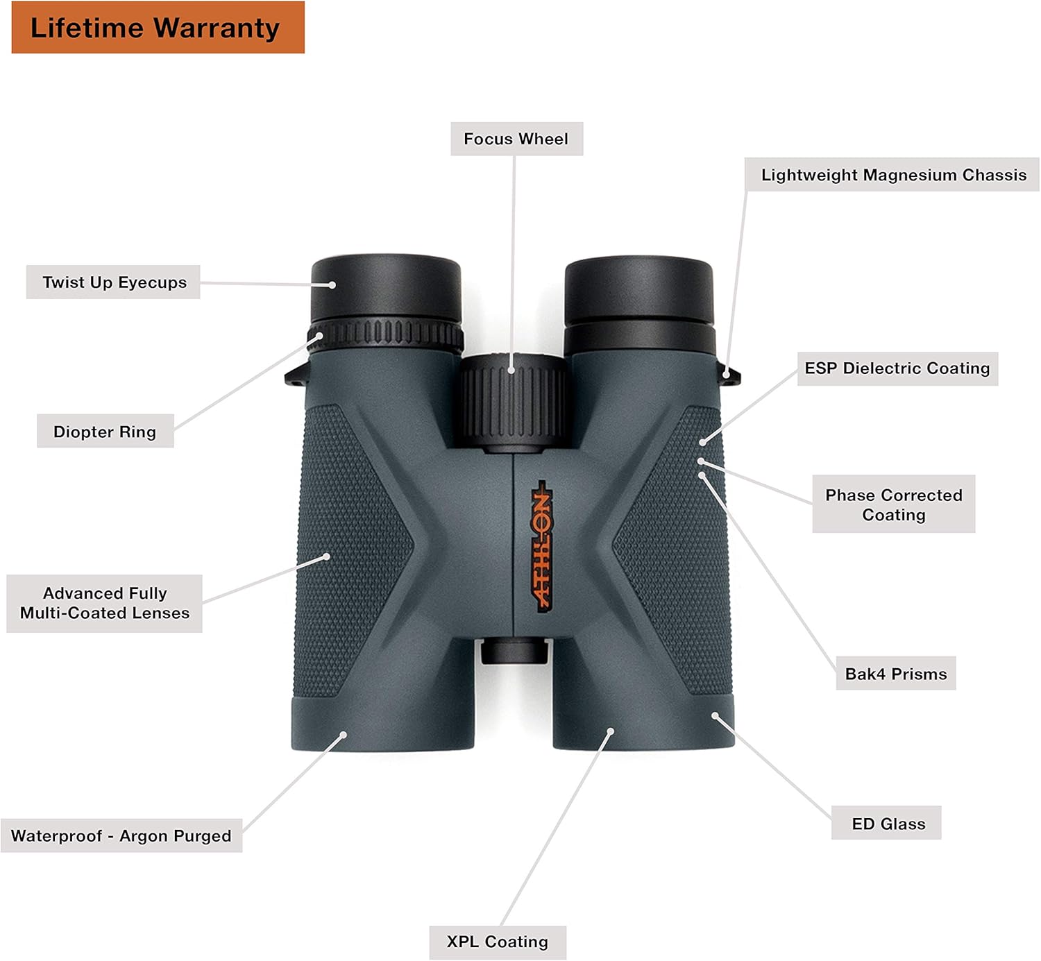 Athlon Optics, Midas, Binocular, 8 x 42 ED Roof, : Camera & Photo