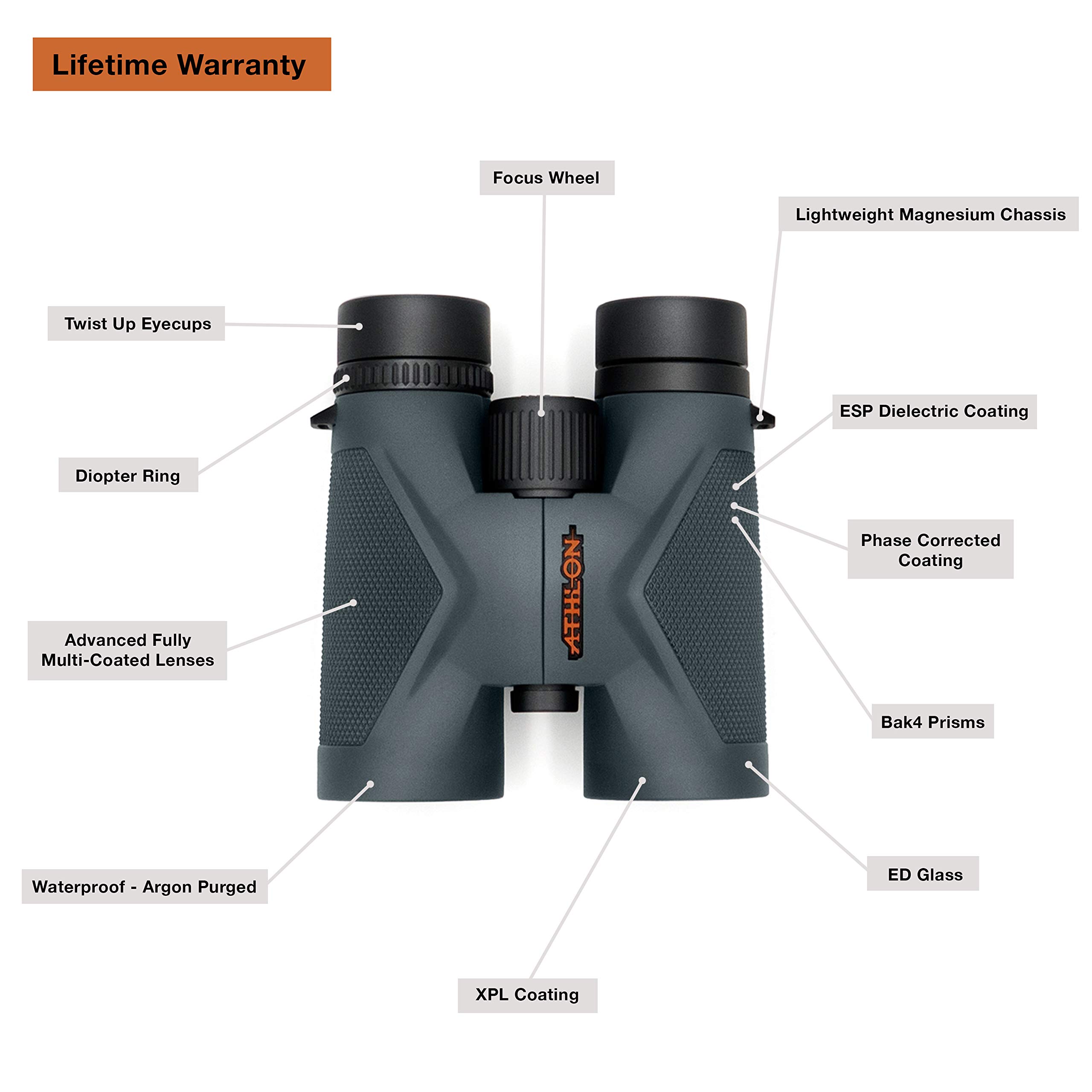 Athlon Optics Midas Roof Prism UHD Binoculars Techlogica 