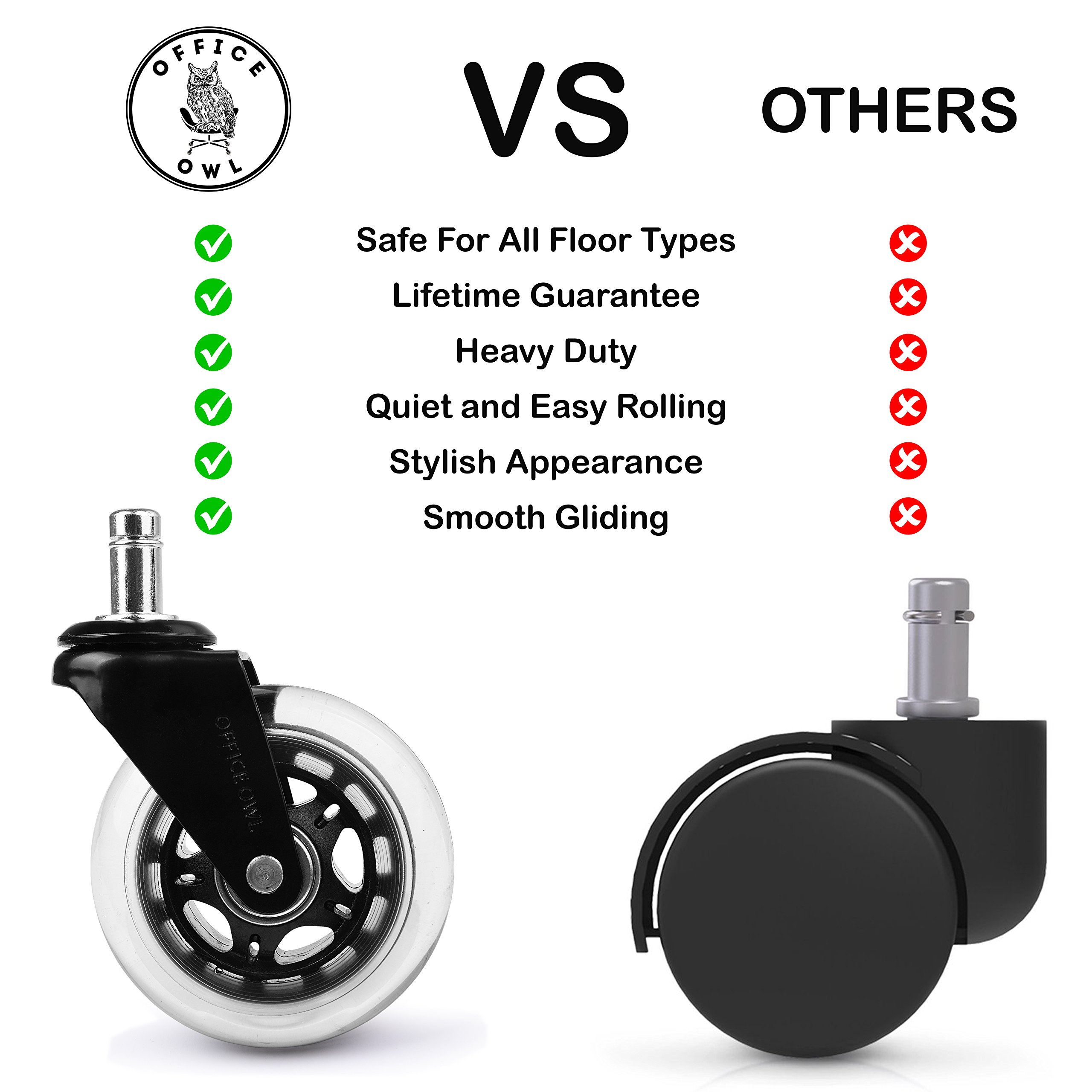 Office Chair Wheels By Office Owl for Smart Home Offices, Set of 5 Heavy Duty 3" Replacement