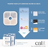 Catit PIXI Genuine Replacement Water Fountain Filter Cartridges 6 Pack view 3