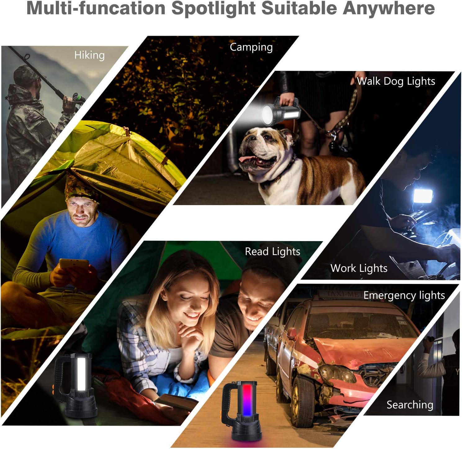 Spotlight Super Bright LED Handheld Flashlight 6000 Lumen Super Bright Waterproof 6 Lighting Modes Side Searchlight 9600MAh Large Battery Rechargeable Spot Light with Foldable Tripod - - 