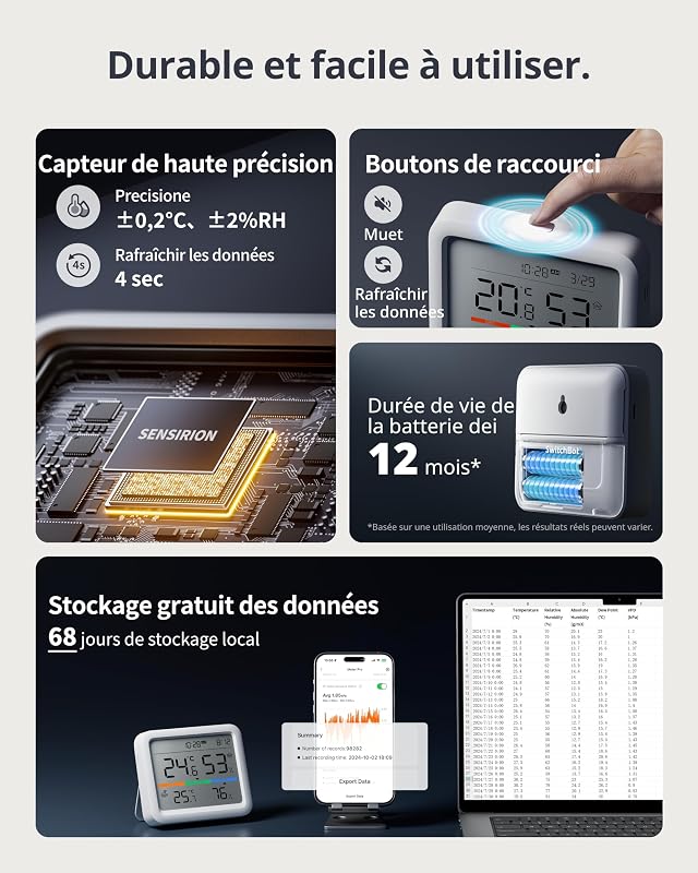Station Météo sans Fil, Moniteur de Température/Humidité avec Prévisions Météorologiques, Thermomètre et Hygromètre SwitchBot Hub Requis, Bluetooth 120M, Thermometre Interieur Exterieur