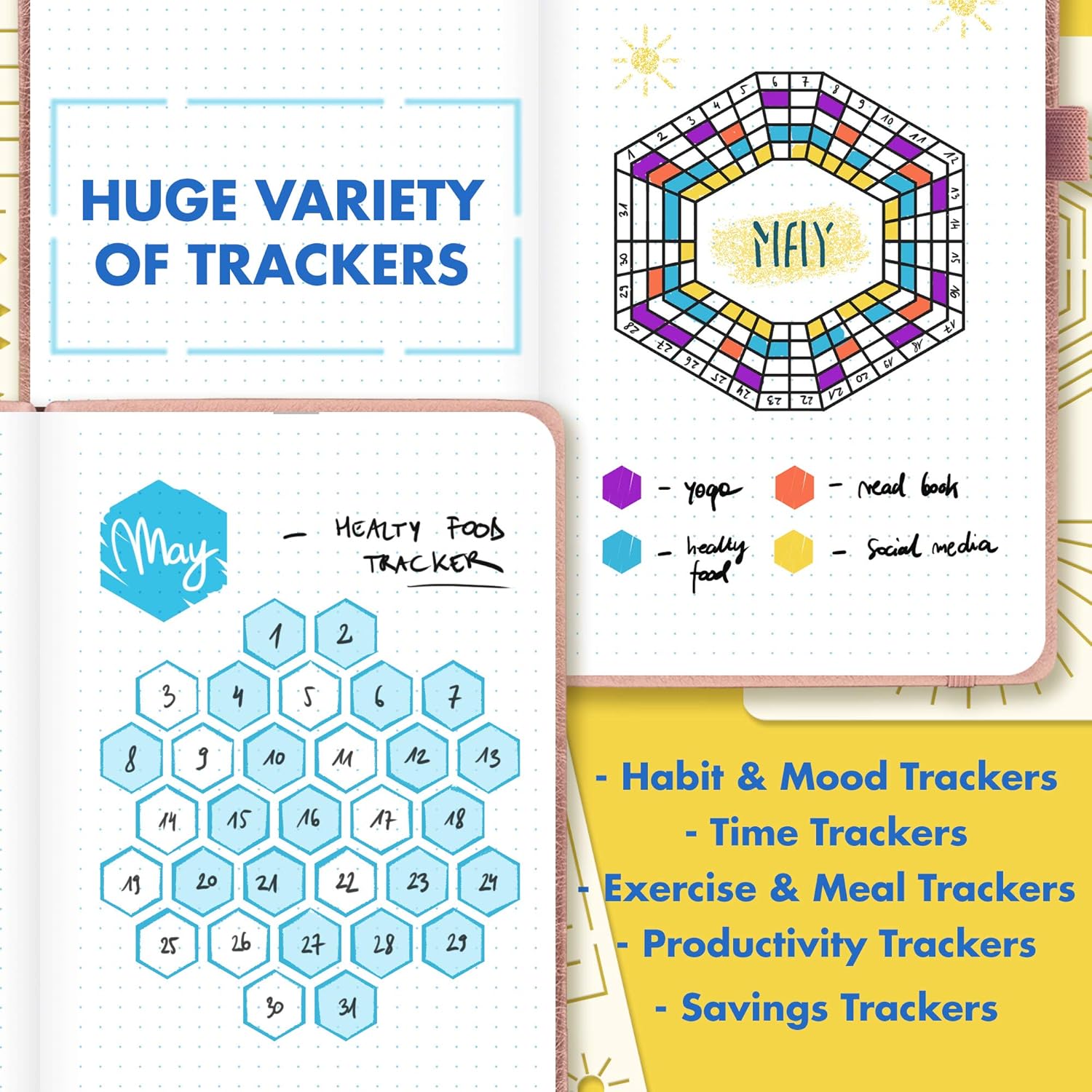 Ultimate Productivity Stencils and Planner Stickers for Journaling - Time Saving Journal Accessories/Supplies to Create Layouts Easily - Incl. Bullet Point Checklists, Daily/Weekly/Monthly Calendars : Kitchen & Dining