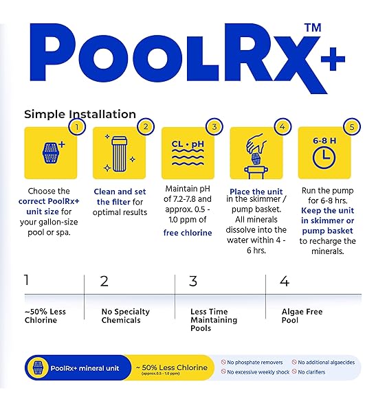 POOLRX+ POOL UNIT 7.5K-20K GALLONS