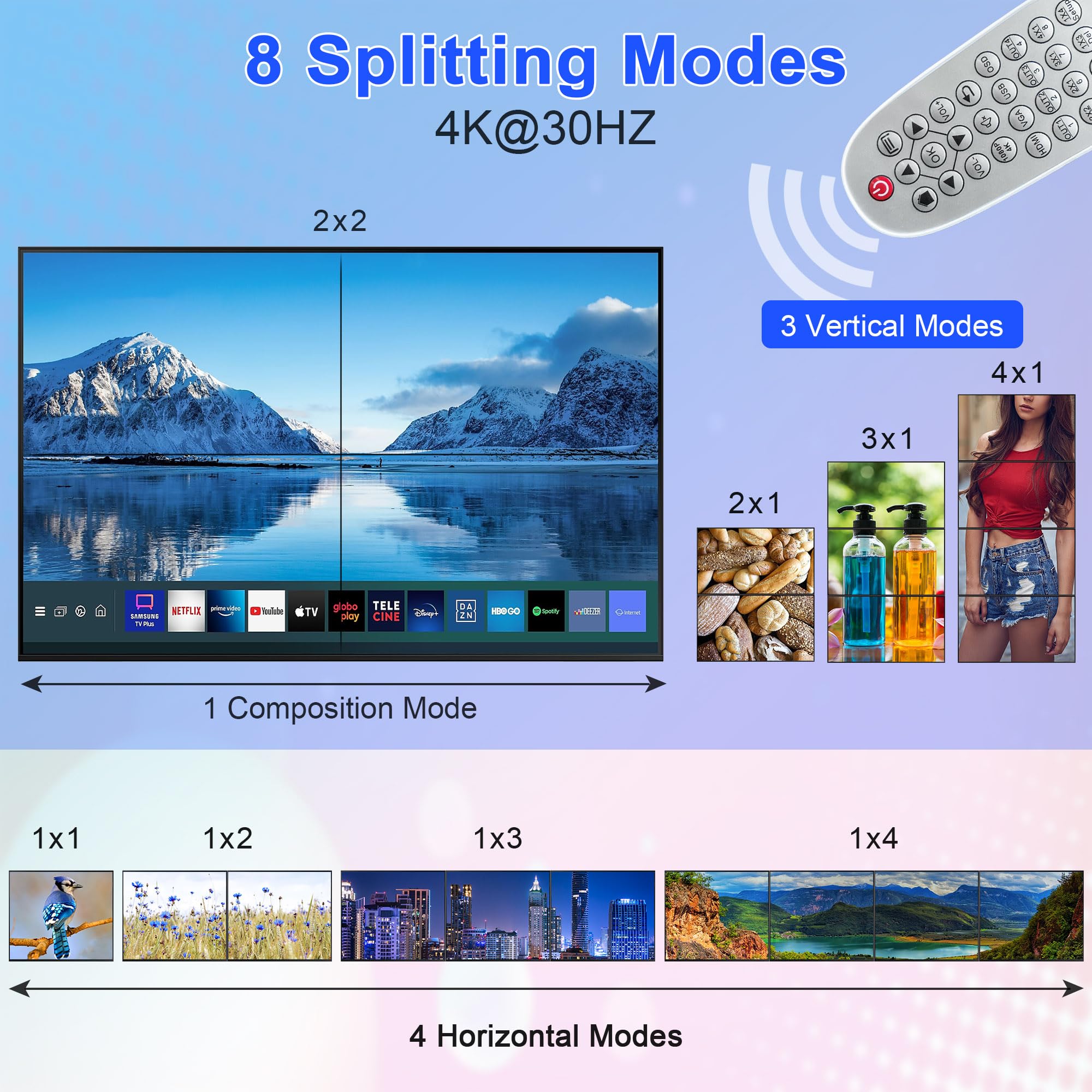 Mua Video Wall Controller 2X2 4K TV Wall Controller HDMI Video Wall ...