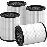 GoKBNY KJ80 Replacement Filter Compatible with Druiap KJ80 Purifier, Compared to Part# AF3080, 3-in-1 Filters(4-Pack)