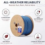 Everlasto 100m Trade Reels Blue Polypropylene Rope 6mm 8mm 10mm 12mm 14mm 16mm view 5