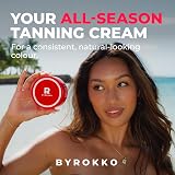 BYROKKO Shine Brown Watermelon Tanning Accelerator 200ml Sunbed Outdoor Fast view 7