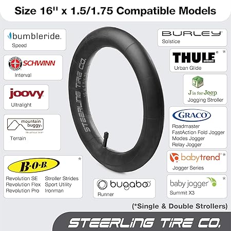 thule stroller tire tube