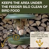 SWISSINNO Bird Feeders Hanging Station Lucerne No Mess 7 Fat Balls view 3