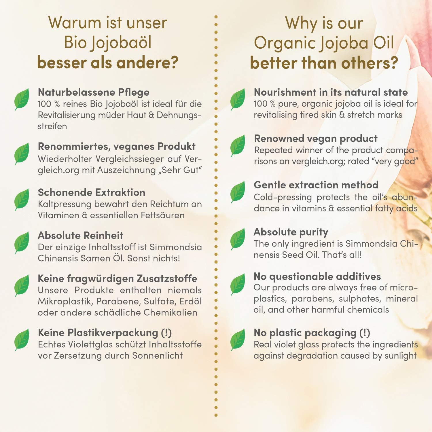 Satin Naturel ORGANIC Jojoba Oil Vegan + Cold-Pressed 200ml, Natural Dandruff Scalp Treatment - Image 4