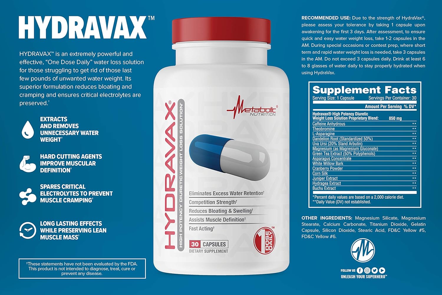 Metabolic Nutrition Hydravax, 30 Capsules, Eliminates Water Retention, Competition Strength, One Dose Daily: Health & Personal Care