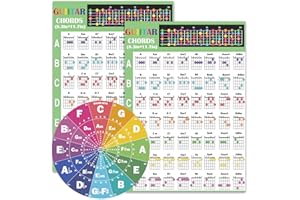 JUNLEGO 2 Pcs Guitar Chord Chart Mini Guitar Chord Poster For Beginner Laminated Guitar Chord Chart Guitar Chords Chart A4 Size(8x11) (RX01)
