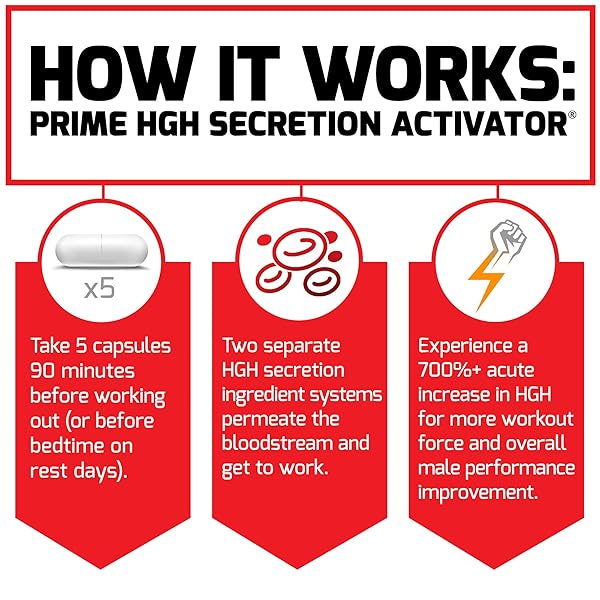 FORCE FACTOR PRIME HGH SECRETION ACTIVATOR, 2-PACK, HGH SUPPLEMENT FOR MEN WITH ALPHASIZE TO HELP TRIGGER HGH PRODUCTION, INCREASE WORKOUT FORCE, & IMPROVE PERFORMANCE, 150 CAPSULES