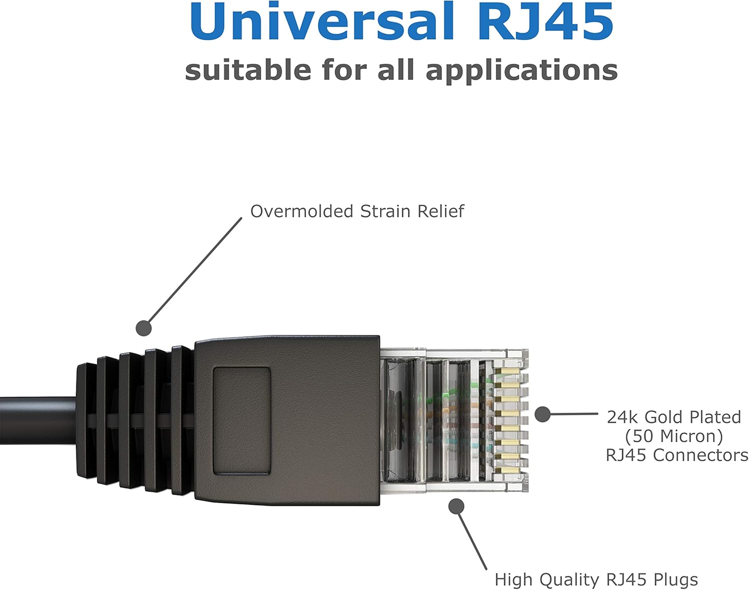 Cable Sourcing - 100ft (30m) CAT5e Cable, External (Outdoor use) & Internal, 100% Solid Copper, Ethernet, CCTV, 10/100/1000mb, RJ45 Plugs, Networking & Patch Cable: Electronics