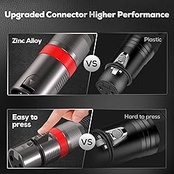 Bietrun XLR Cables 6FT/1.8M 2 Pack, Premium Heavy